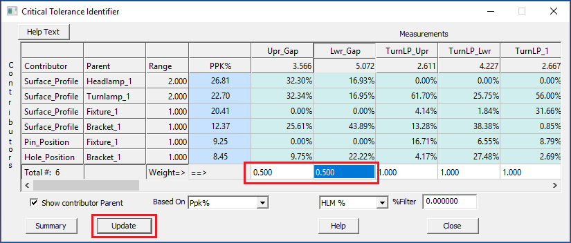 AAO_CTI_ChangeWeight