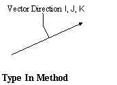 direction1DCS