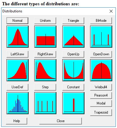 distribution_dialog