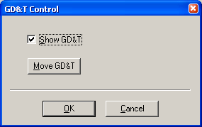 GDTControl