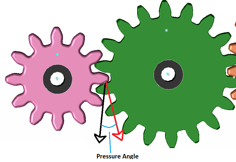 Gear_MC_60