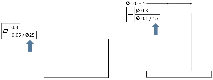 Unit Basis GD&T Example