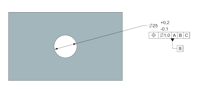 Datum on Feature Control Frame