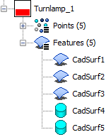 L3 Tree Turnlamp Features