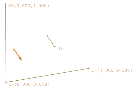 NX UV Grid