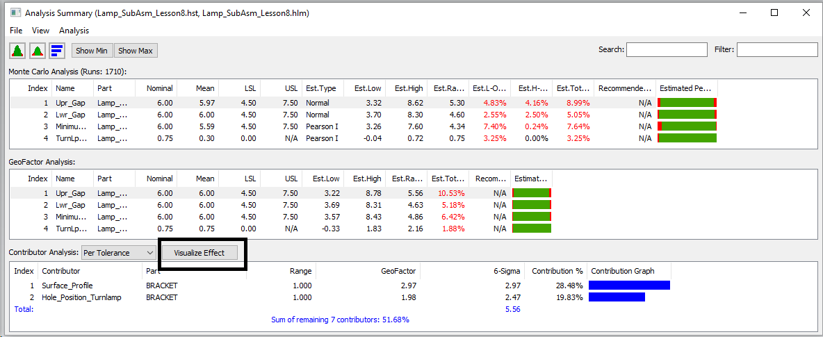 visualize effect in table view