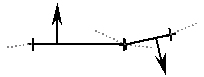 Feature Measure_ContactCondition2