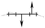 Feature Measure_ContactCondition1