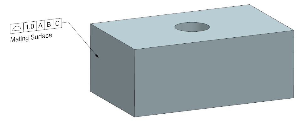 Feature Control Frame Completed