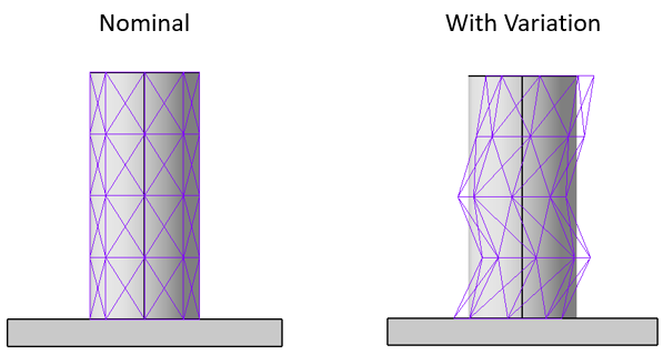 GD&T Straightness Diametrical Zone Pin Variation