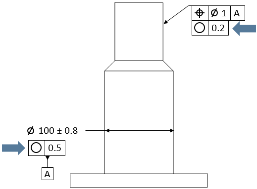 GD&T Circularity Example