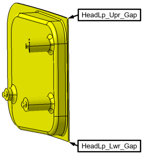 L3 HeadLp Meas Pt Names