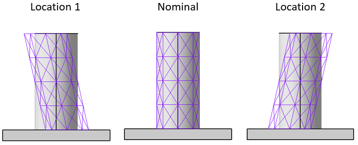 GD&T Parallelism Pin Variation Side