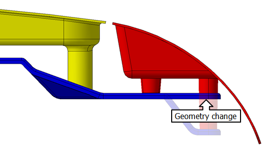 Proposed Geometry Change