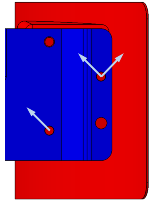 L4 Step Plane Move Directions 2+3