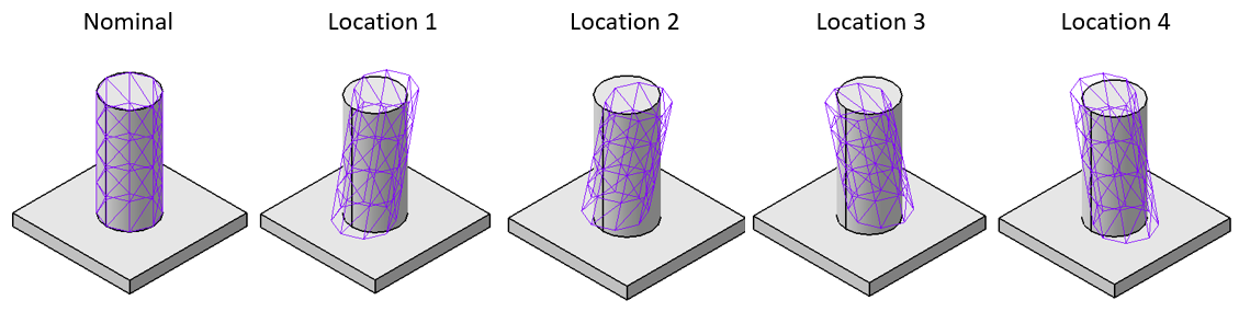 GD&T Angularity Pin Variation Isometric