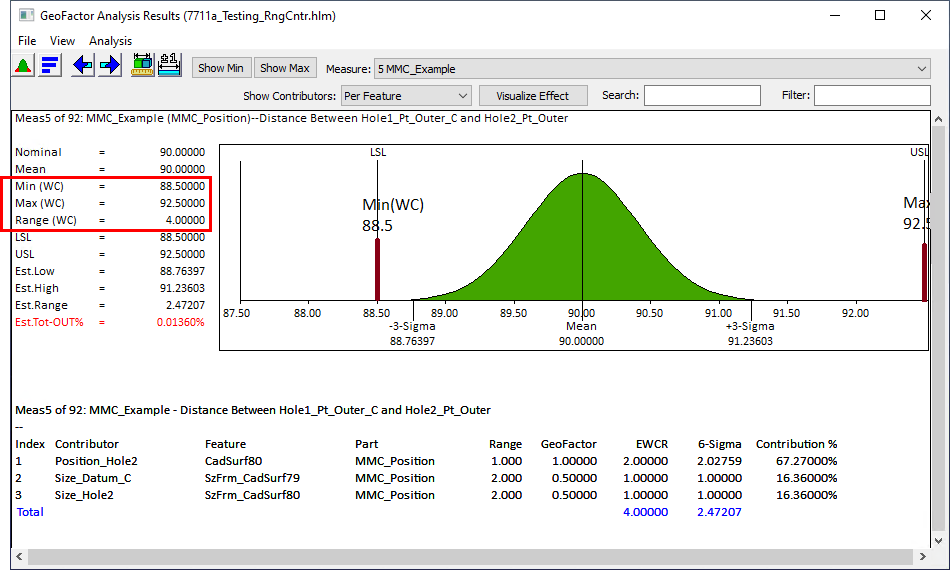 GeoFactor WC Example - MMC Analysis Results Window