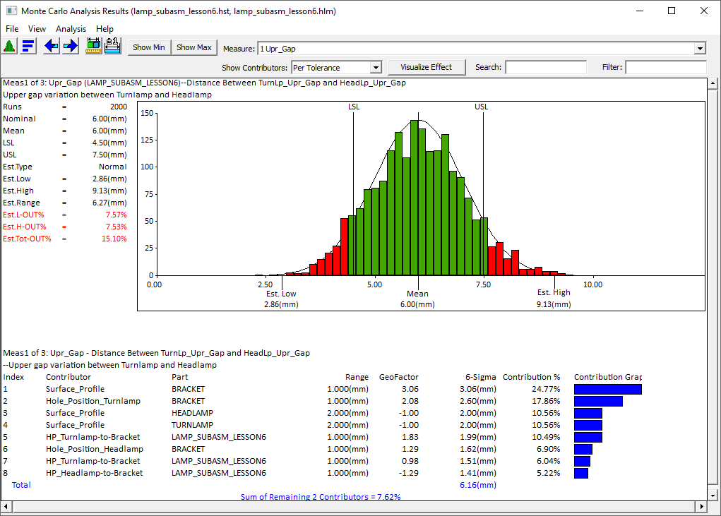 L7 Creo Analysis Results Window