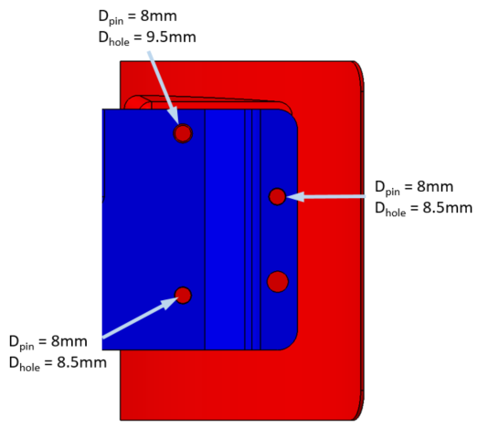 L4 TurnLp PinHole Pairs