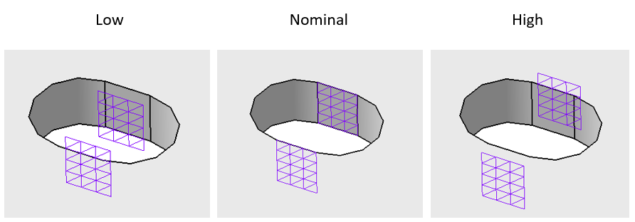 GD&T Size Slot Variation