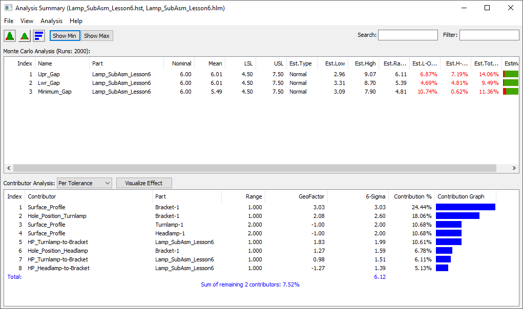 L7 SW Analysis Summary Window