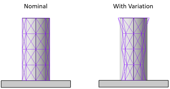 GD&T Line Profile No DRF Pin Variation