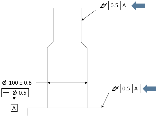 GD&T Total Runout Example