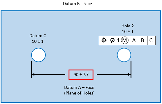 GeoFactor WC Example - MMC Block