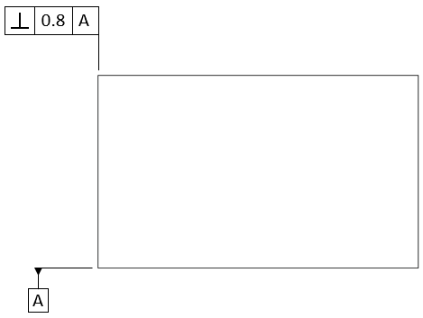 GD&T Perpendicularity Special Case Example