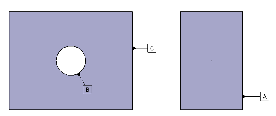 Datum example