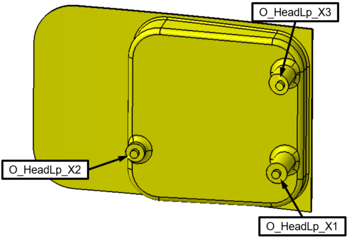 L3 Headlamp Point Names