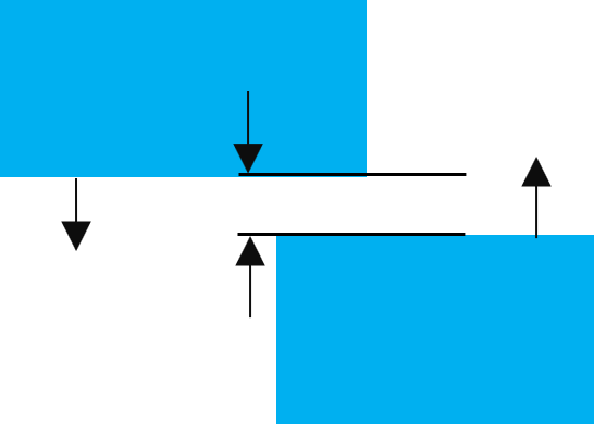 Feature Measure_OffsetCondition1