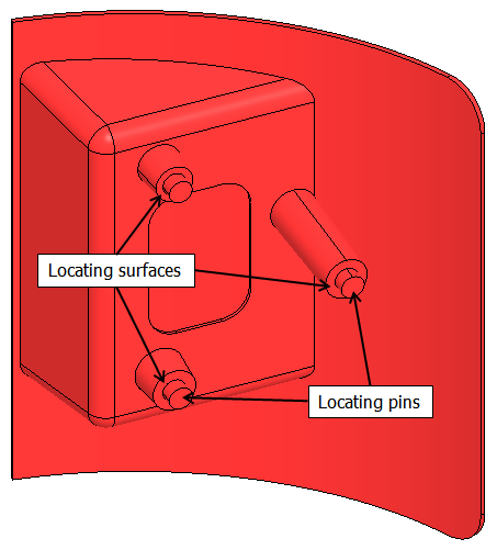 V5 7401 Turnlamp Locators