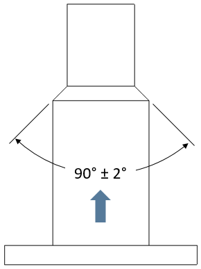 GD&T Angle Size Example 2