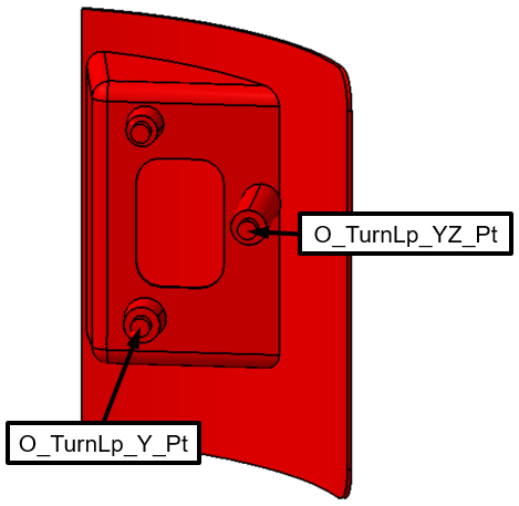 L3 Turnlamp Center Point Names