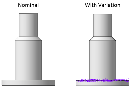 GD&T Total Runout Planar Variation