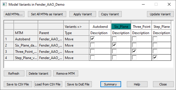 Model Variants_Dialog