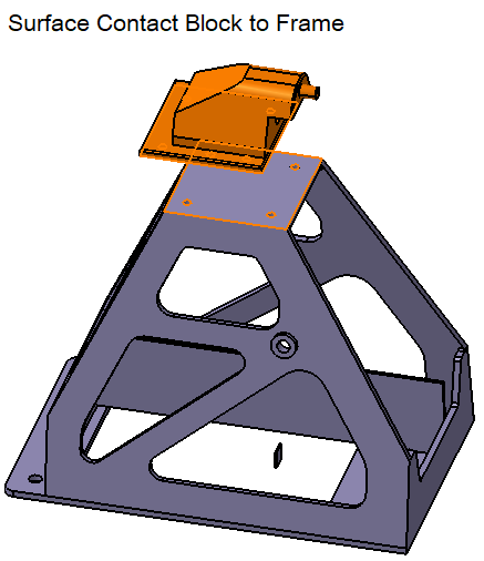 MVM_Tutorial_Block to Frame Feature1