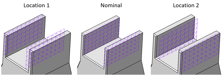 GD&T Symmetry Slot Variation Iso