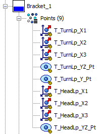 L3 Tree Bracket Points