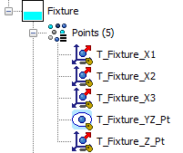 L10 Fixture Tree