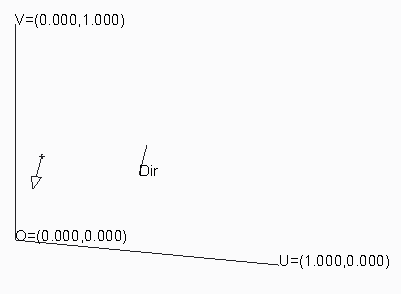 Creo 7401 UV Grid