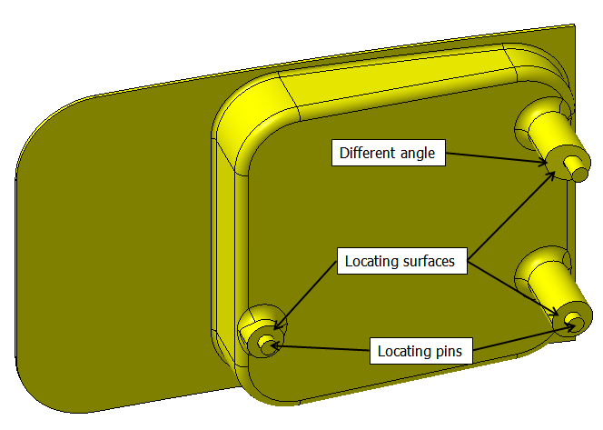 V5 7401 Headlamp Locators