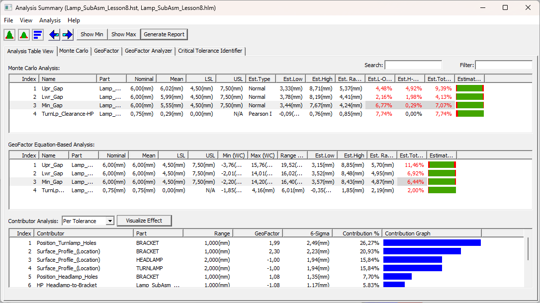 Analysis Summary dialog_8200