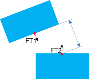 DDM_Tilted Plane case_2