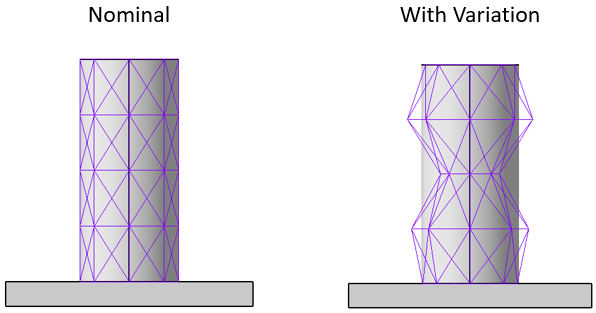 GD&T Circularity Pin Variation