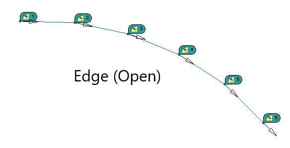 Point-Based Feature_EdgeOpen