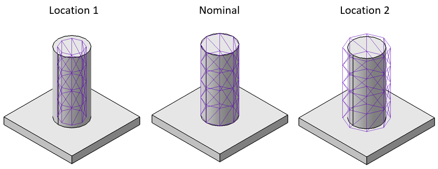 GD&T Surface Profile Pin Variation