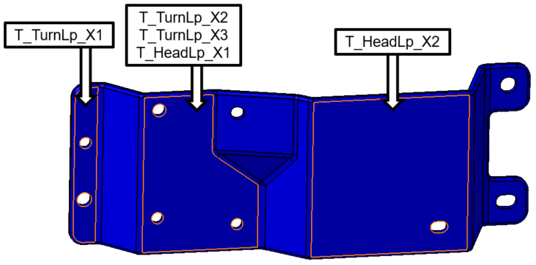 L3 Bracket Point Surfaces