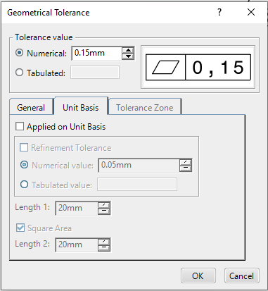 Unit Basis 2